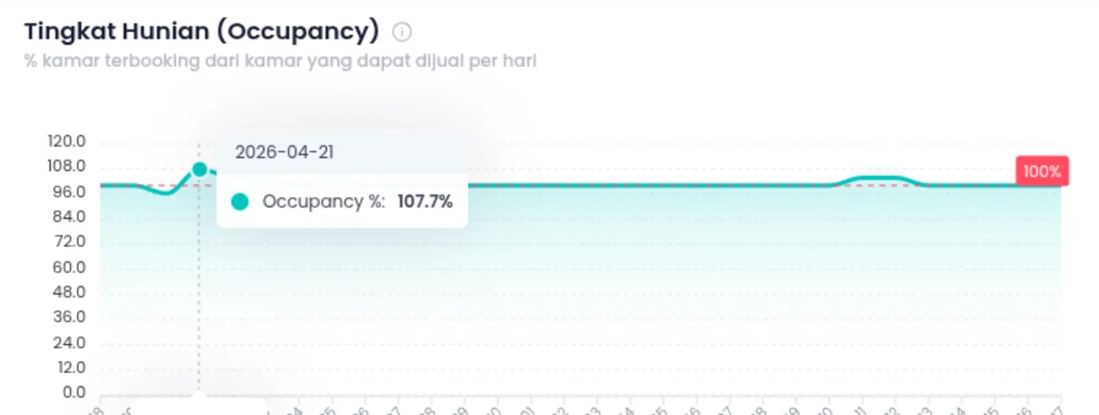 HEBE screenshot 3
